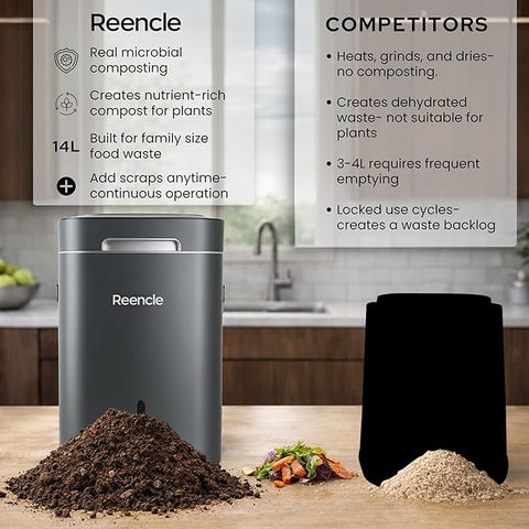 Reencle Prime Electric Food Waste Composter